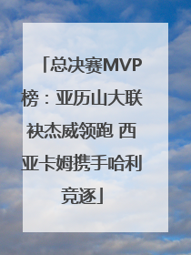 总决赛MVP榜：亚历山大联袂杰威领跑 西亚卡姆携手哈利竞逐